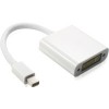 Адаптер Greenconnection GC-MDP2DVI