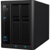 Сетевой накопитель WD My Cloud Pro PR2100